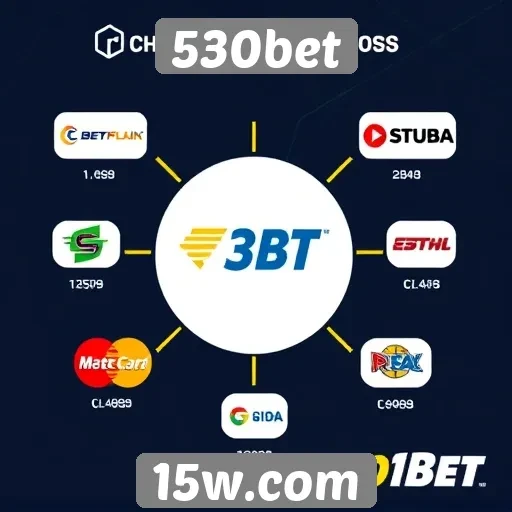 Comparativo de métodos de pagamento no 530bet